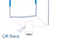 Big Bag Boşaltma Seçenekler-Çift baca